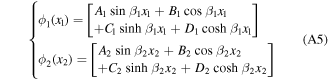 Equation (A5)