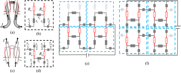 High sensitivity knitted fabric bi-directional pressure sensor based on ...