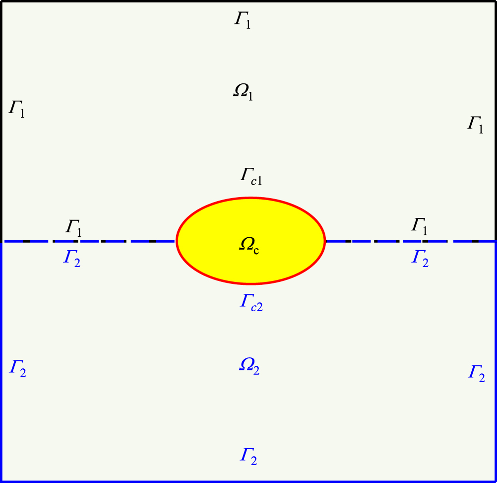 An iterative approach for analysis of cracks with exact boundary ...