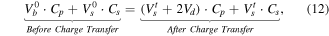 Equation (12)