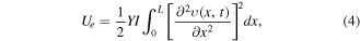 Equation (4)