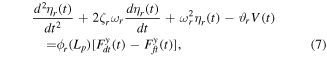 Equation (7)