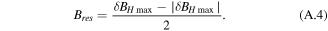 Equation (A.4)