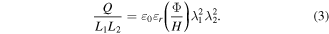 Equation (3)