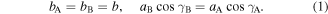 Equation (1)