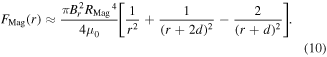 Equation (10)