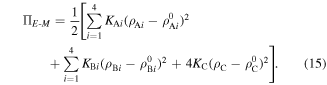 Equation (15)