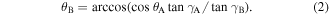 Equation (2)