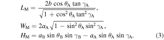 Equation (3)