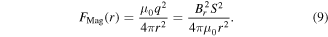 Equation (9)