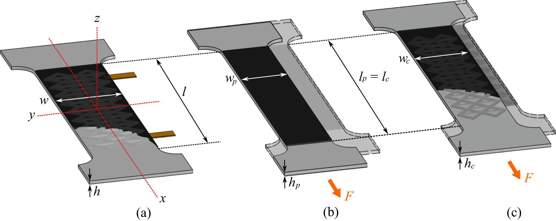 Surface Textures for Stretchable Capacitive Strain Sensors - IOPscience