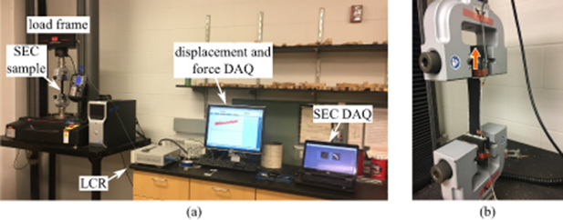 Surface Textures for Stretchable Capacitive Strain Sensors - IOPscience