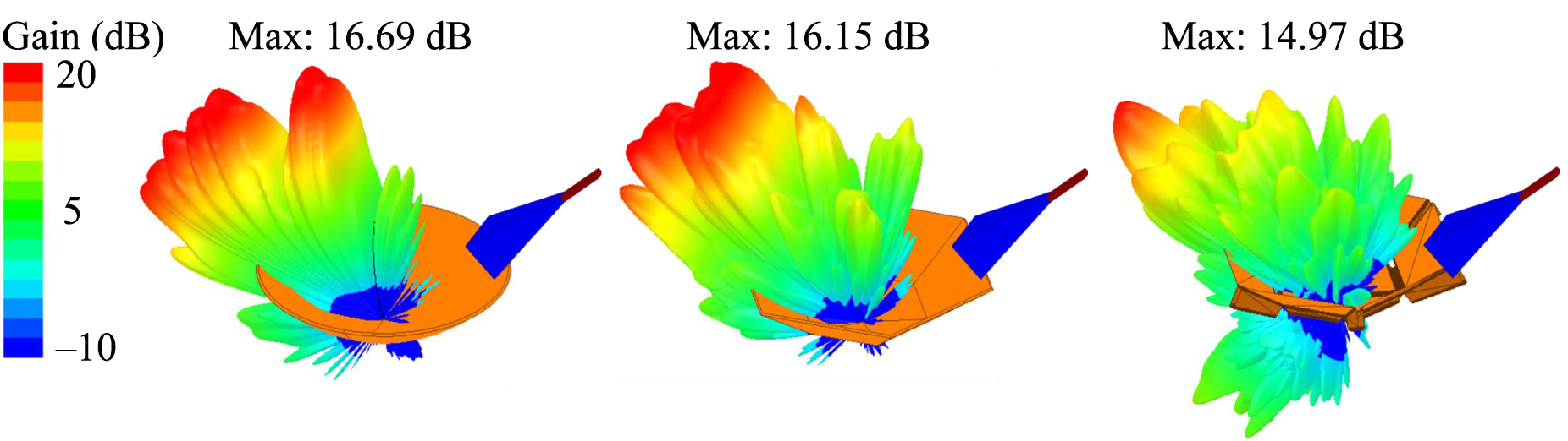 Origami Reflectarray Self-foldable origami reflector antenna enabled by shape memory polymer ...