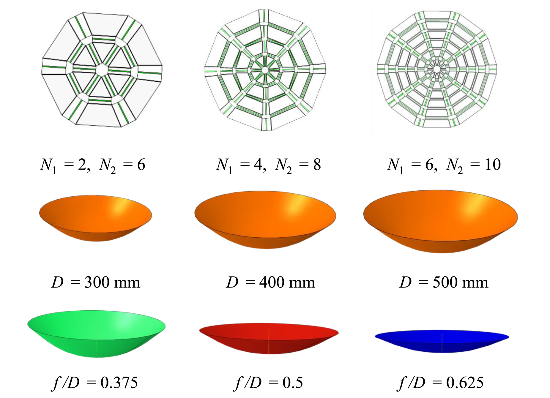 Origami Reflectarray Self-foldable origami reflector antenna enabled by shape memory polymer ...