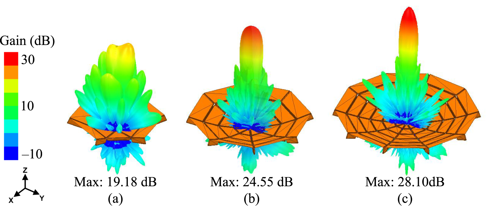 Origami Reflectarray Self-foldable origami reflector antenna enabled by shape memory polymer ...