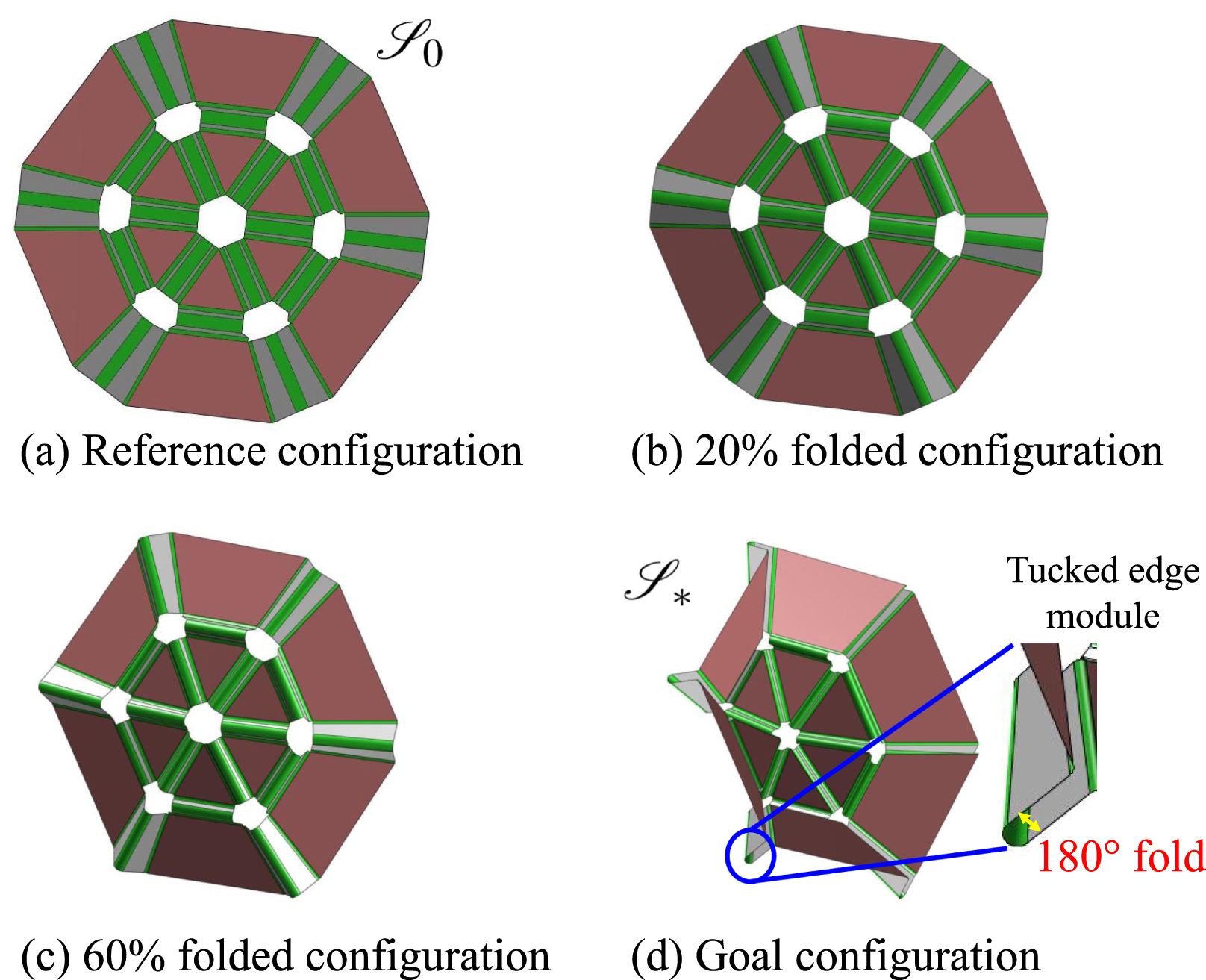 Origami Reflectarray Self-foldable origami reflector antenna enabled by shape memory polymer ...