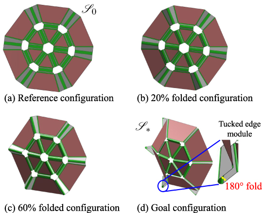 Self-foldable origami reflector antenna enabled by shape memory polymer ...