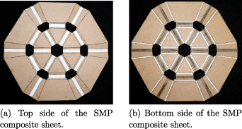 Self-foldable origami reflector antenna enabled by shape memory polymer ...