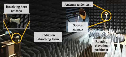 Self-foldable origami reflector antenna enabled by shape memory polymer ...