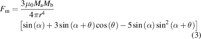 Equation (3)