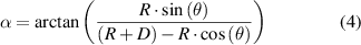 Equation (4)