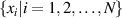 $\left\{ {{x_i}|i = 1,2, \ldots ,N} \right\}$
