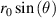 ${r_0}\sin \left( \theta \right)$