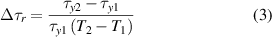 Equation (3)