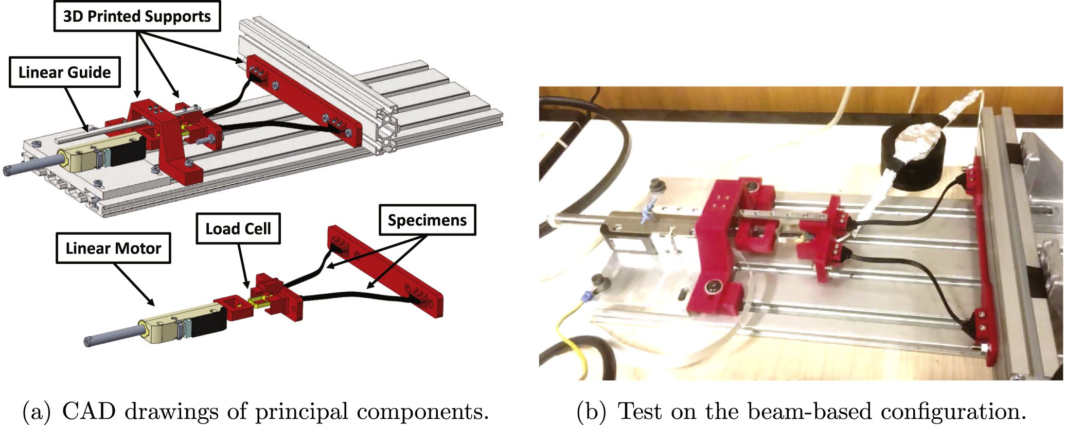 Design and testing of a monolithic compliant constant force mechanism ...