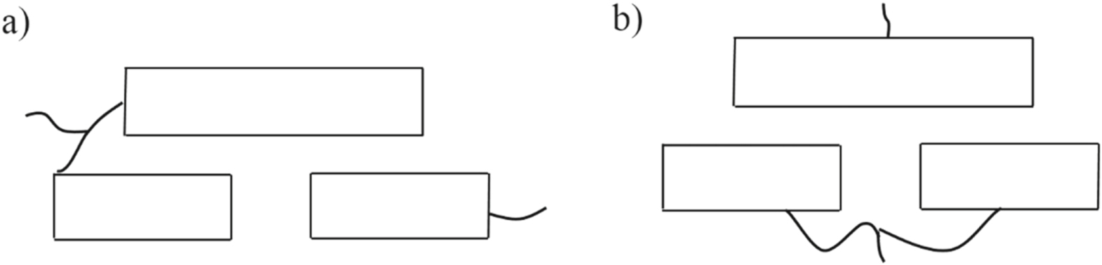 A novel liquid metal sensor with three microchannels embedded in ...