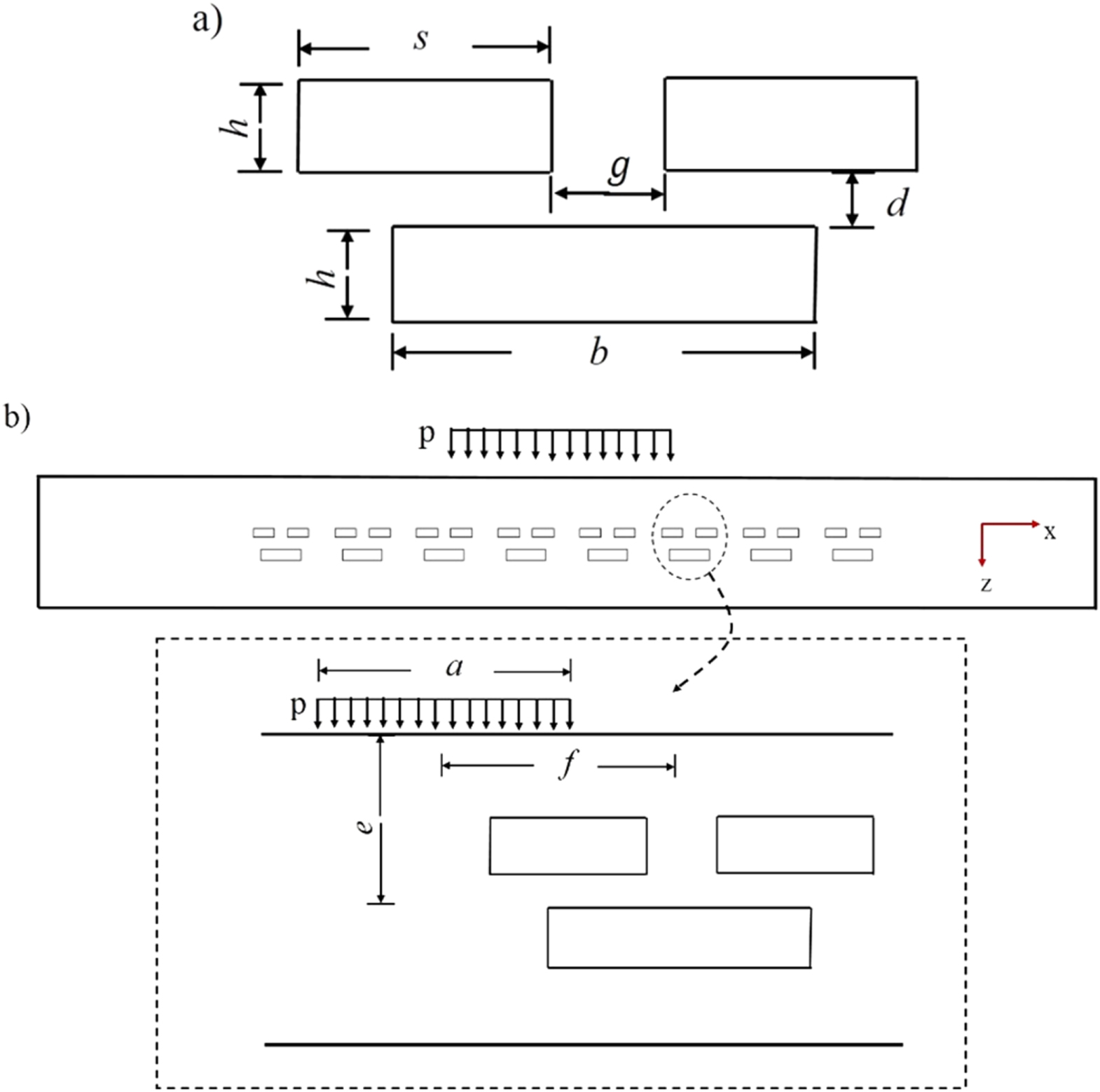A novel liquid metal sensor with three microchannels embedded in ...