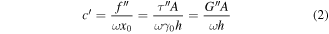 Equation (2)