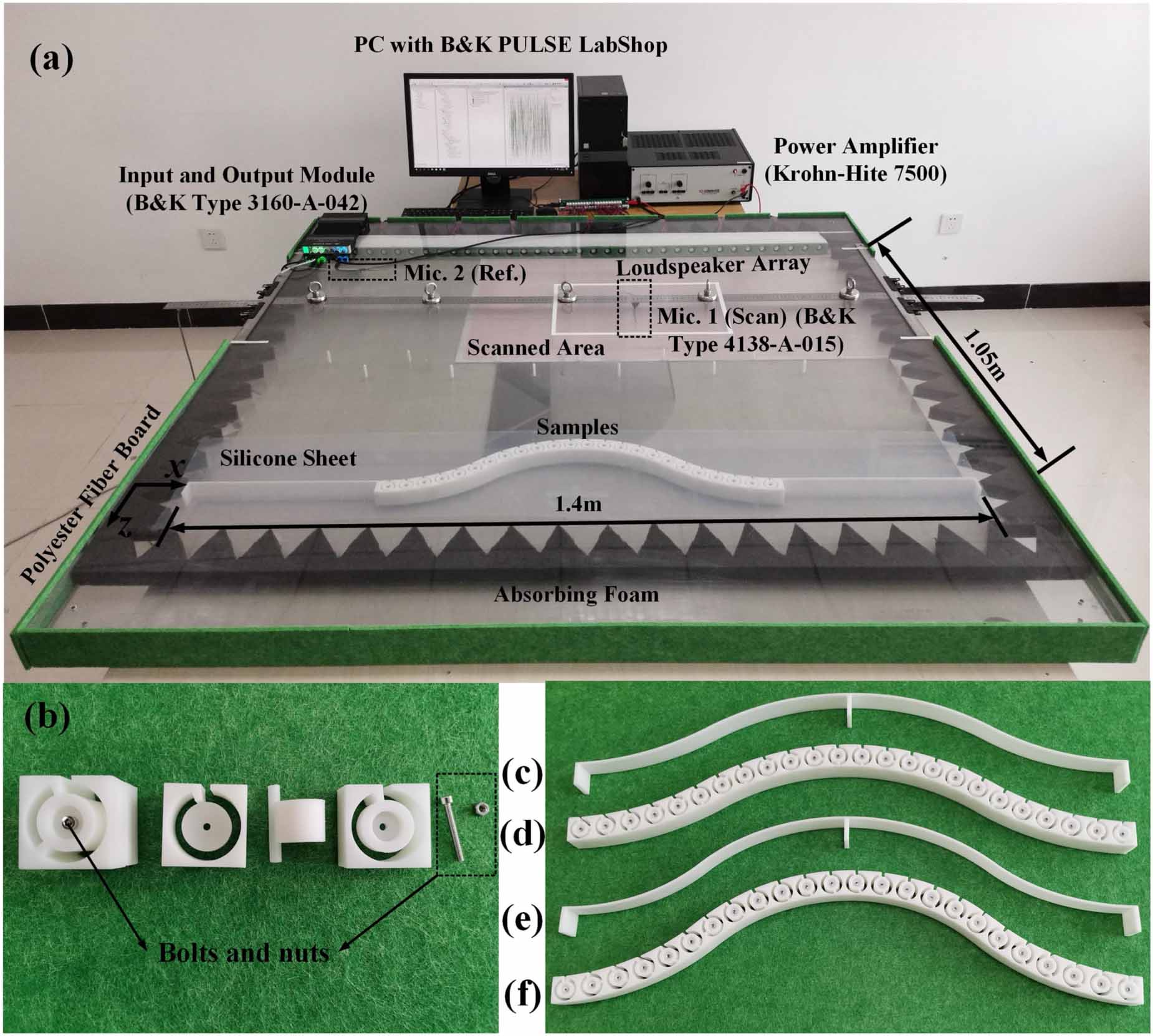 Tunable arc-shaped acoustic metasurface carpet cloak - IOPscience