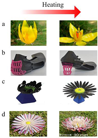 On 4D printing as a revolutionary fabrication technique for smart ...