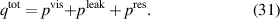Equation (31)