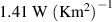 $1.41\ \mathrm{W\ (Km^{2})}^{-1}$