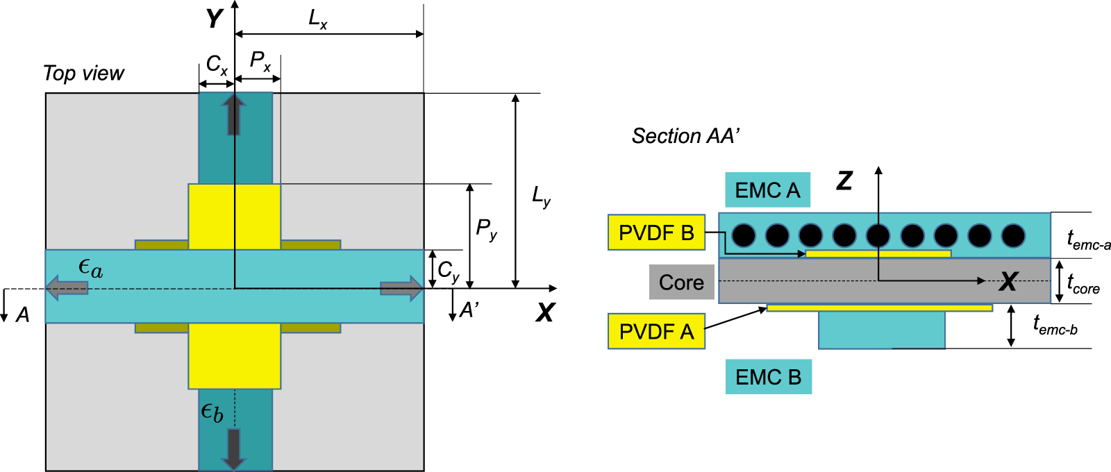 Self-sensing piezoelectric bistable laminates for morphing structures ...