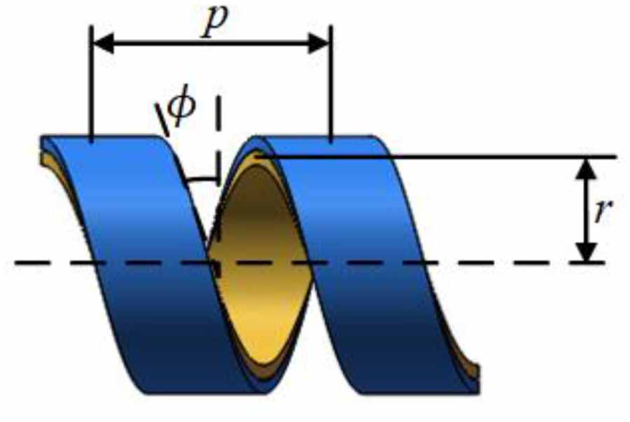Controlled helical deformation of programmable bilayer structures ...