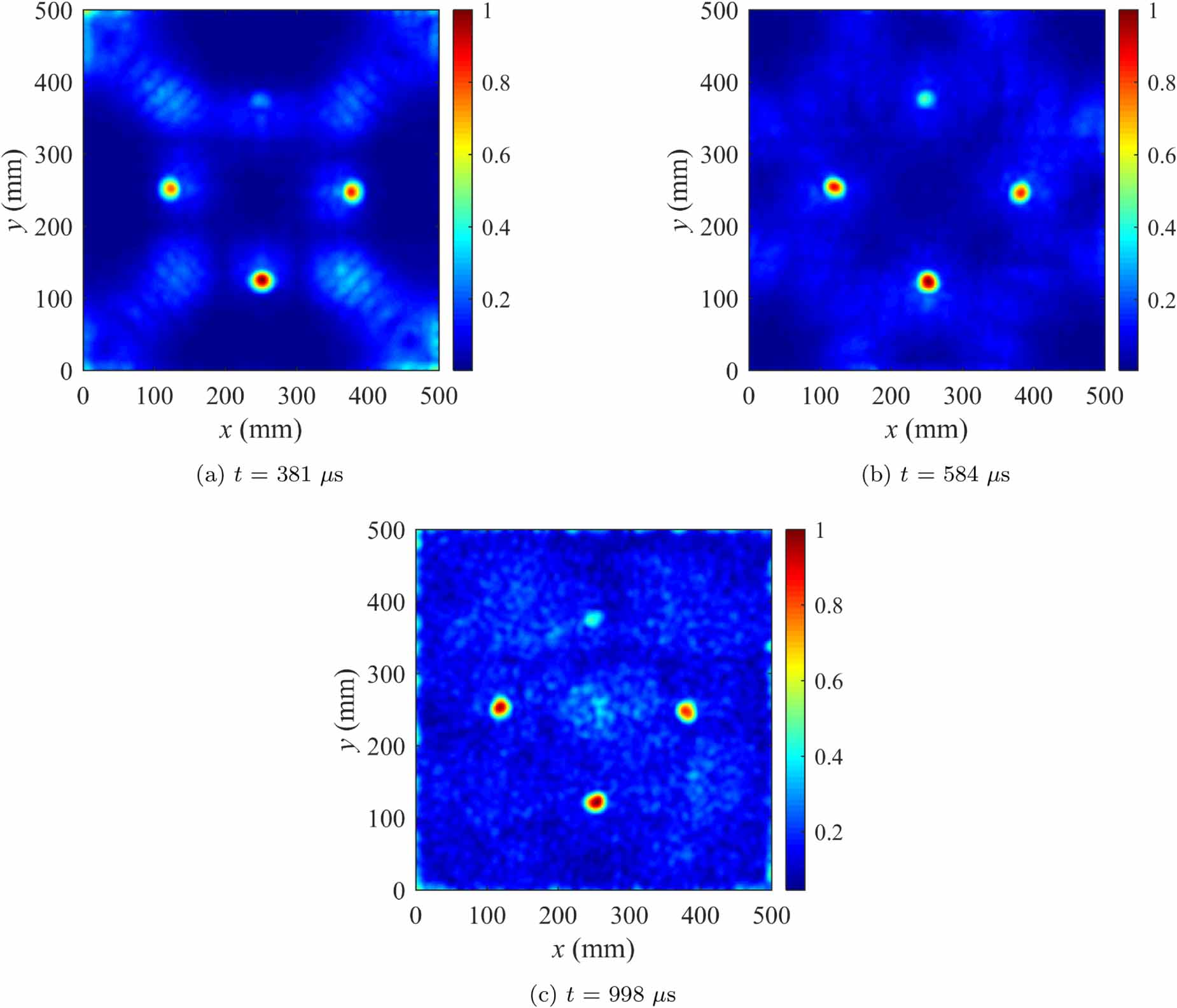 Delamination imaging in laminated composite plates using 2D wavelet ...
