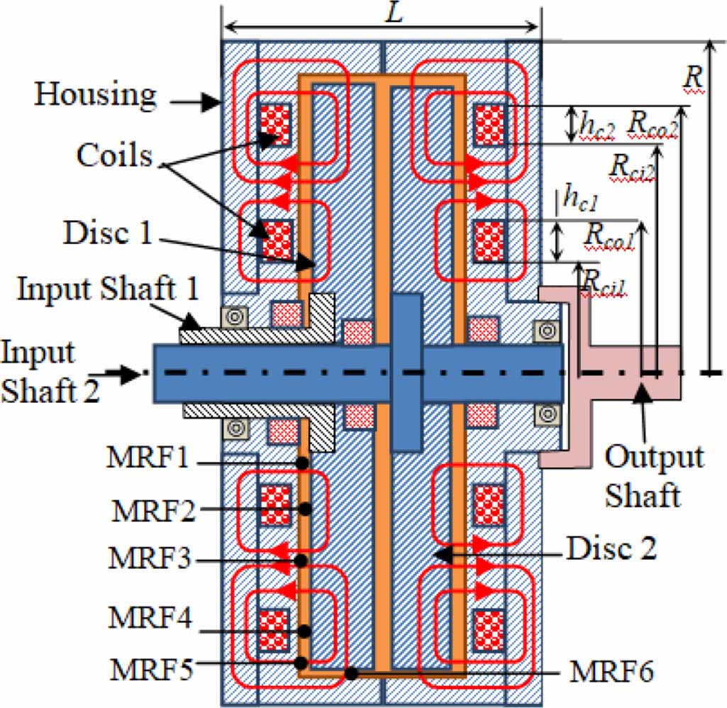 Performance evaluation of a 3D haptic joystick featuring two ...
