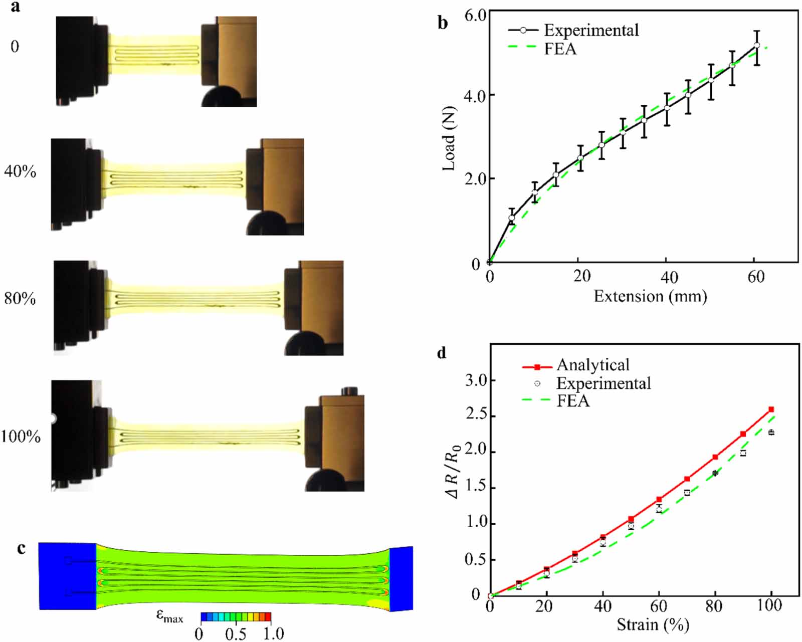 Highly stretchable and rehealable wearable strain sensor based on ...