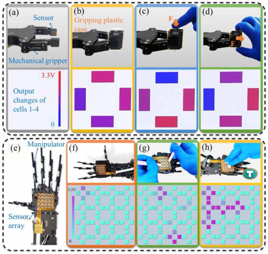 Flexible three-dimensional force sensor of high sensing stability with ...