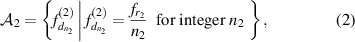 Equation (2)