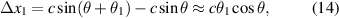 Equation (14)