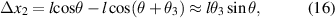 Equation (16)