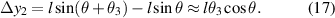 Equation (17)