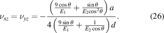 Equation (26)