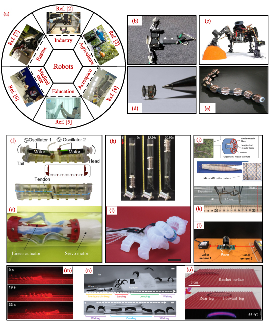 Design and fabrication of a crawling robot based on a soft actuator ...