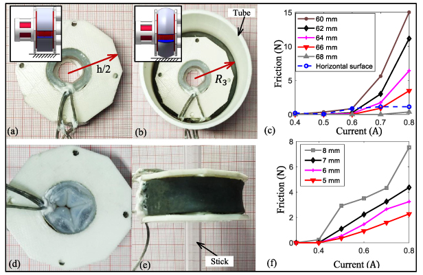 Design and fabrication of a crawling robot based on a soft actuator ...