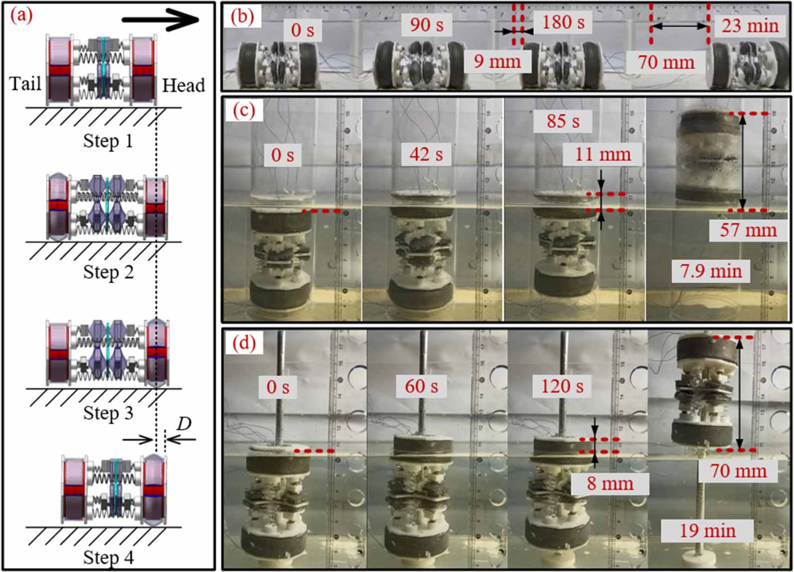 Design and fabrication of a crawling robot based on a soft actuator ...